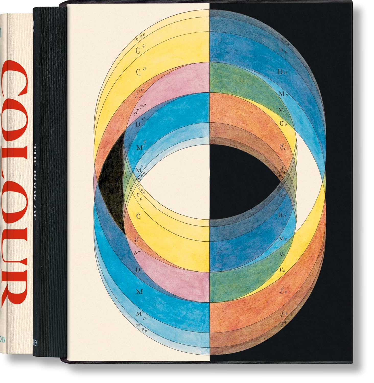 The Book Of Colour Concepts Book