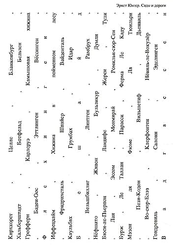 Сады и дороги