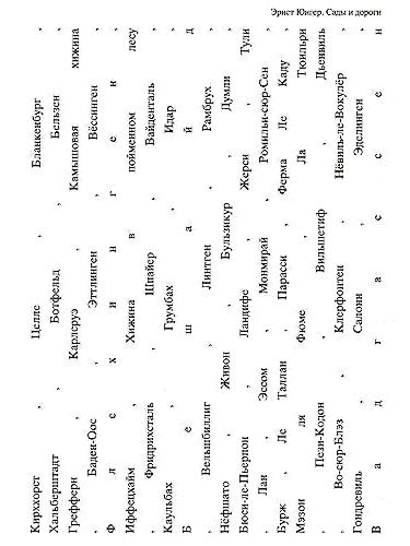 Сады и дороги