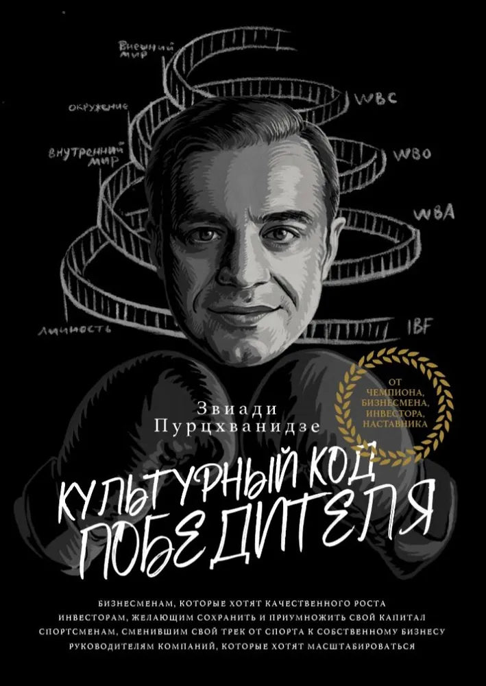 The cultural code of the winner