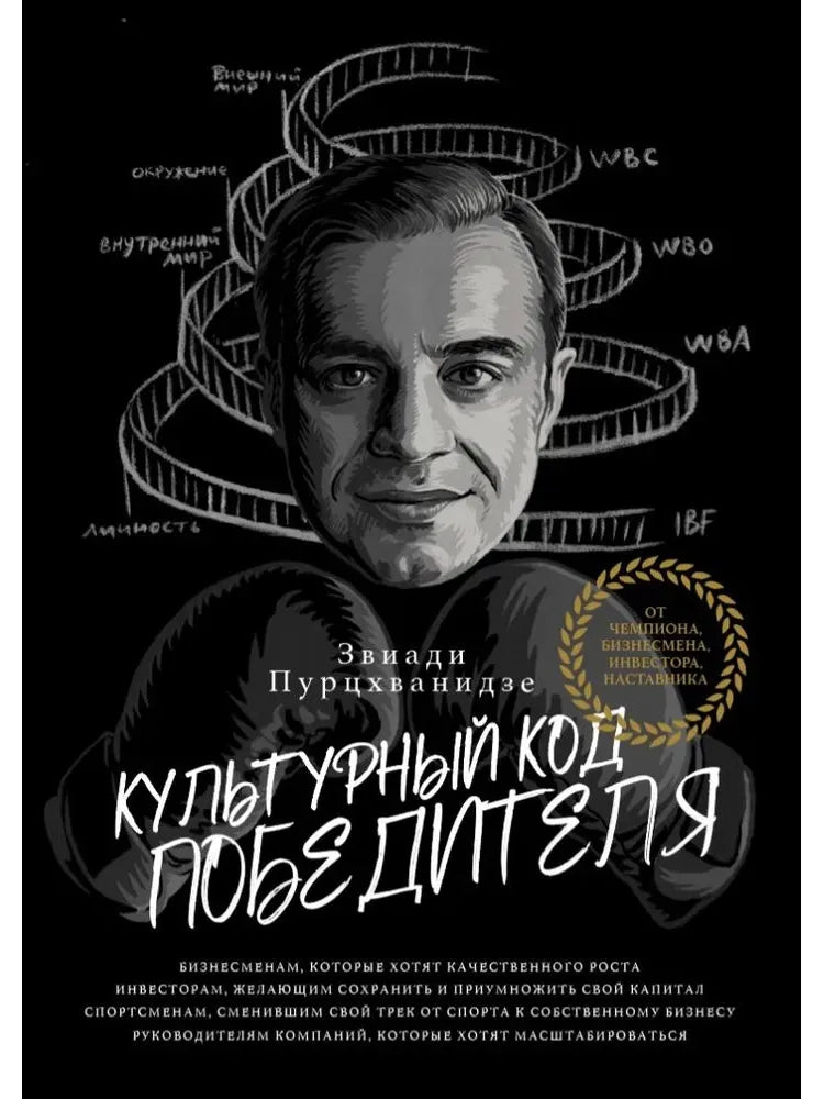 Культурный код победителя