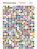 Феминизмы: Всемирная история